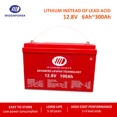 12.8V 6AH-300AH pin Lithium Giải pháp cuối cùng cho nhà và xe hơi