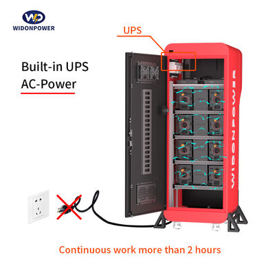 Không khí thải và tác động môi trường Cửa hàng sạc pin ô tô với sức mạnh đầu ra tùy chỉnh